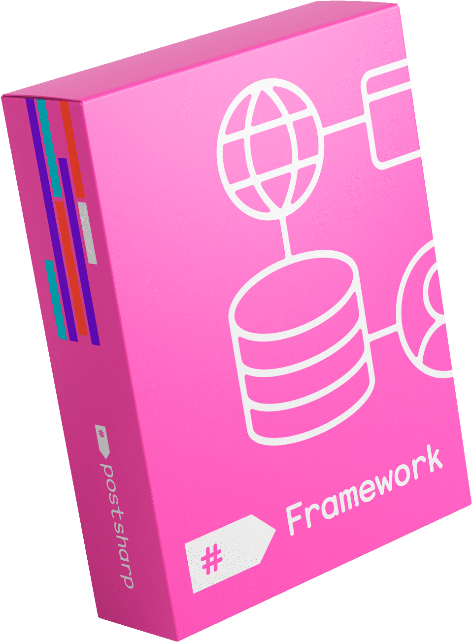 PostSharp Framework